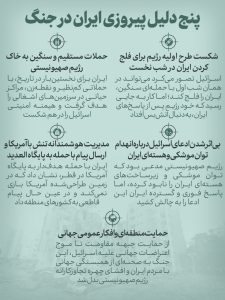 دلیل پیروزی ایران در جنگ
